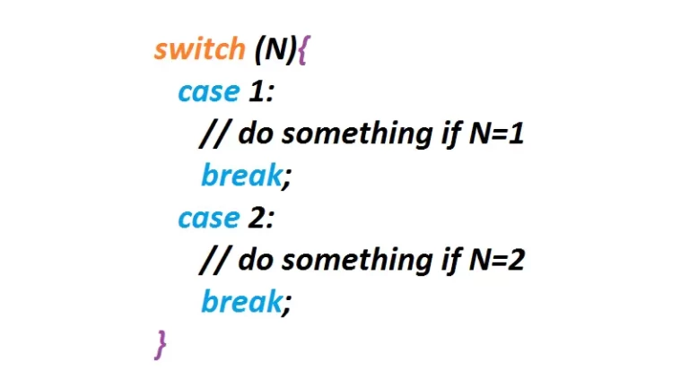 Конструкция SWITCH CASE как писать конструкцию урок на сайте Arduino Uno Workshop