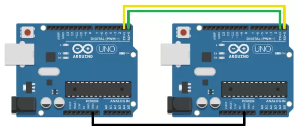 Как работает UART? Всё что нужно знать про UART - читать статью на сайте Arduino Uno Workshop - arduino, esp8266, esp32, stm32